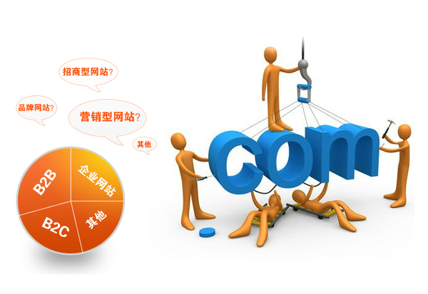 南宁网站建设,南宁网站优化