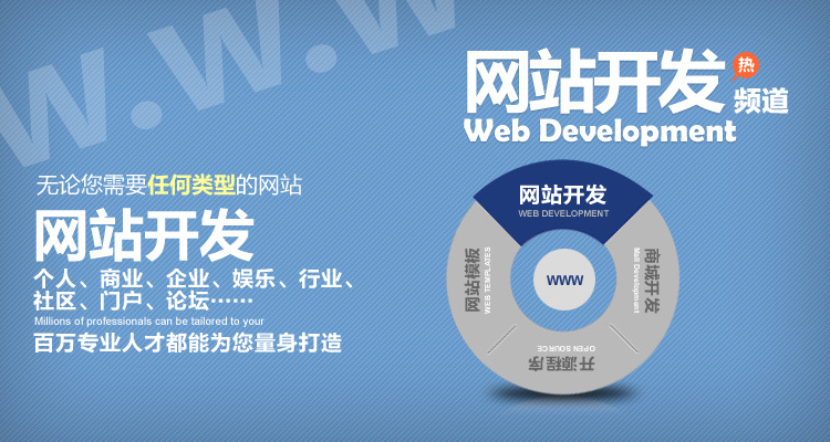 网站建设需要这些，你准备好了吗？